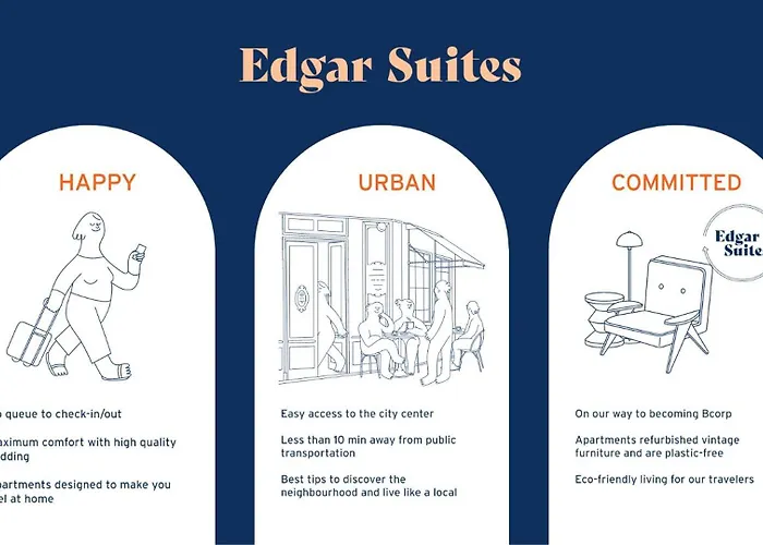 Apartamento Edgar Champs Elysees - Boetie *